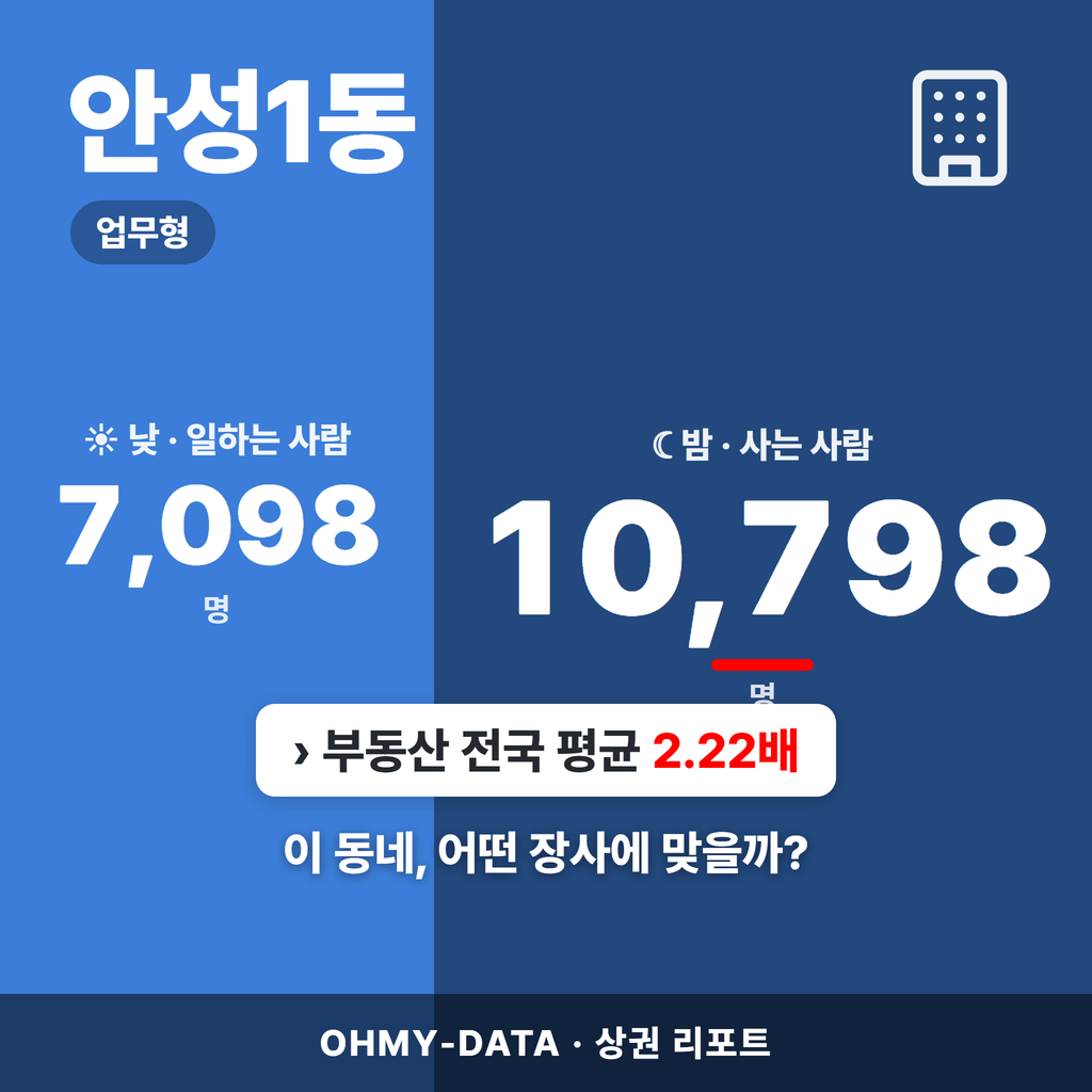 안성1동 안성1동_표지.png