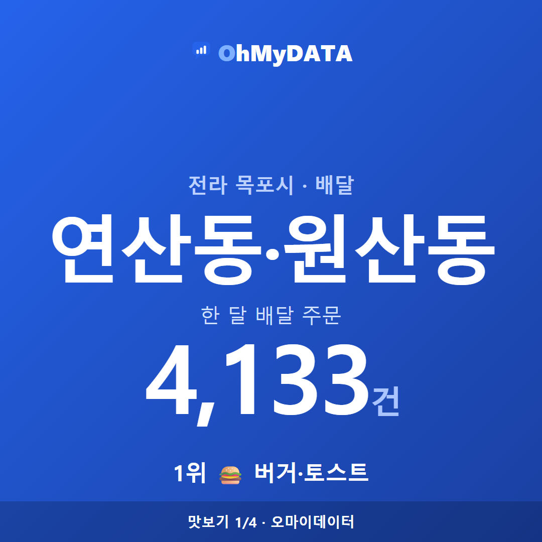 연산동·원산동 맛보기 1/4