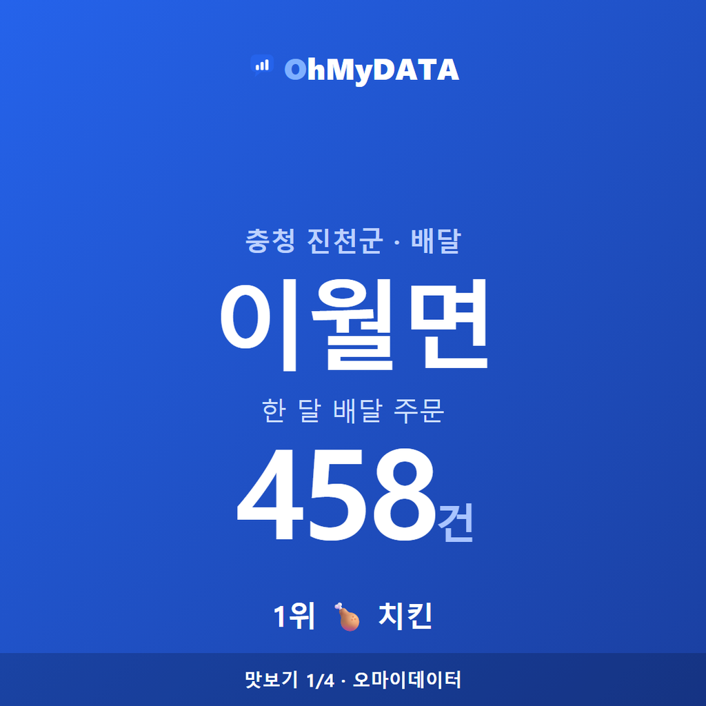 이월면 맛보기 1/4