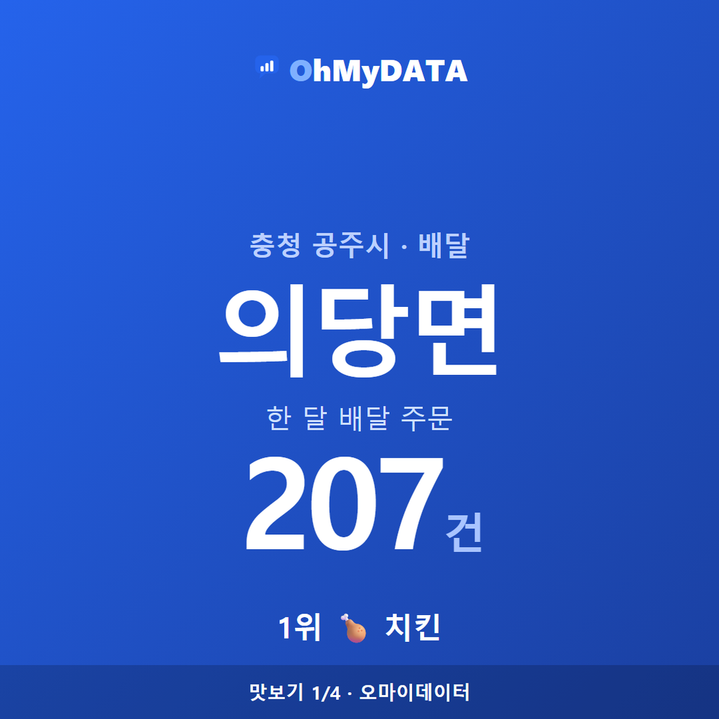 의당면 맛보기 1/4
