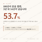 오류동 맛보기 1