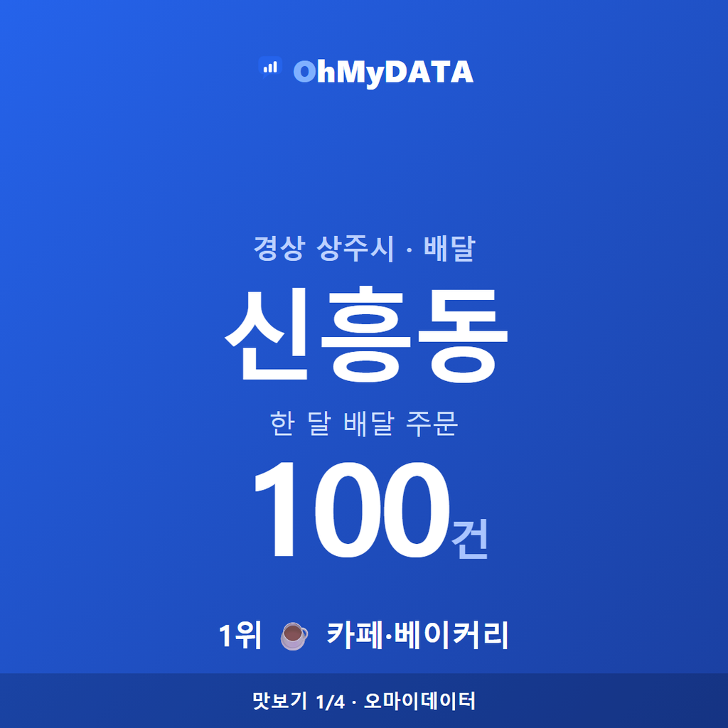 신흥동 맛보기 1/4