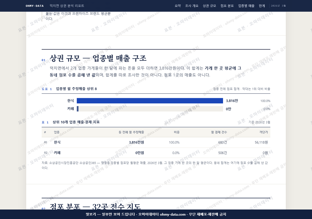 덕치면 덕치면_맛보기1.png