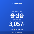 울진읍 맛보기 1/4