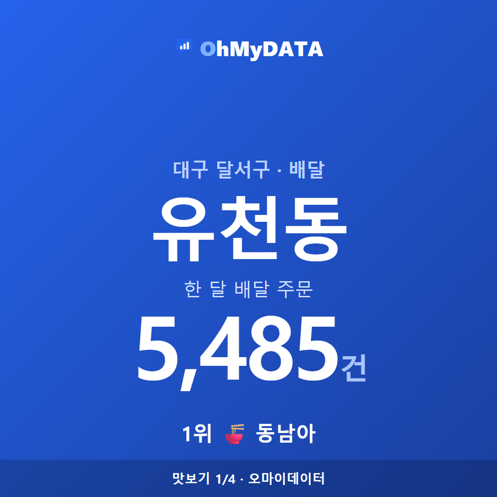 유천동 맛보기 1/4