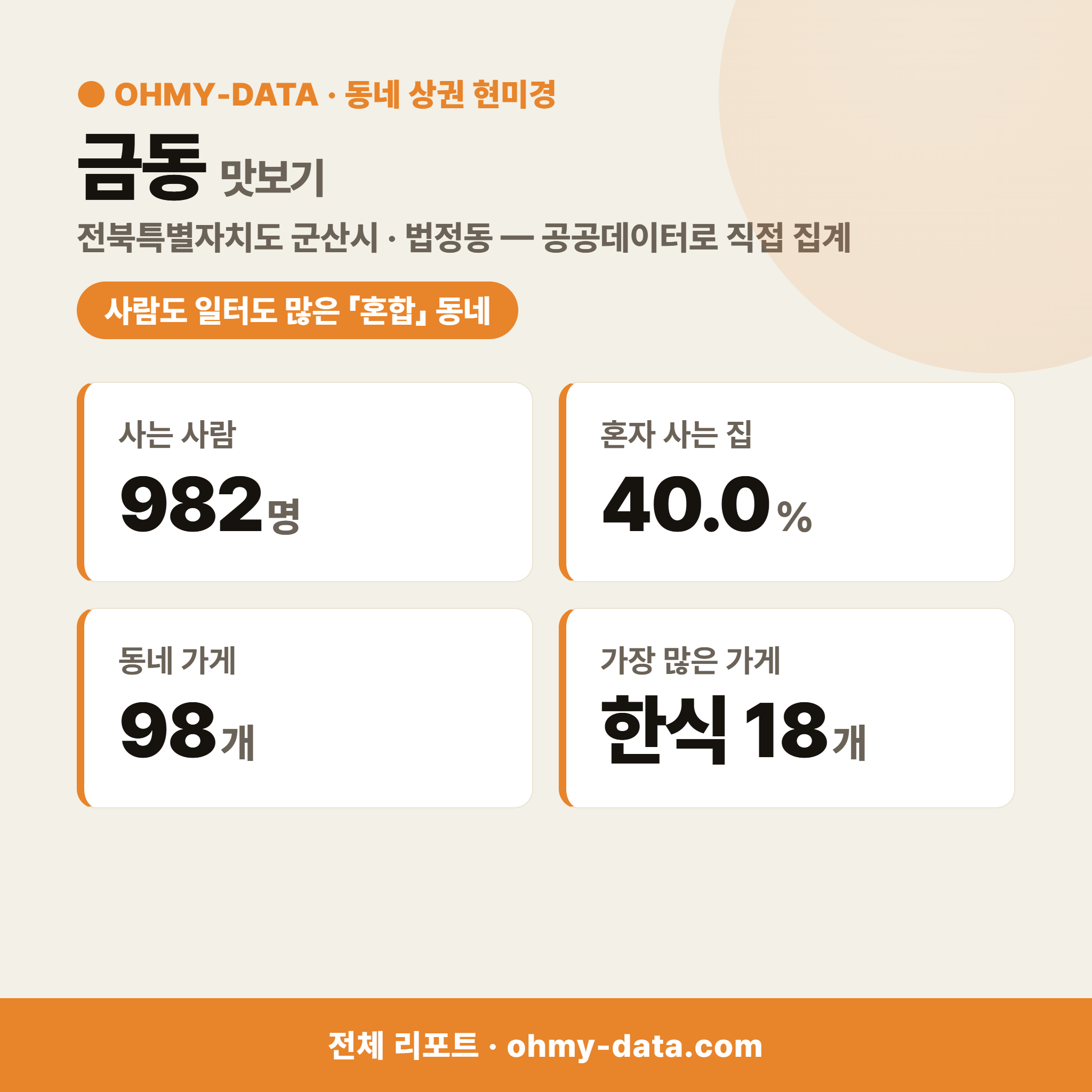 금동 금동_맛보기_1.png