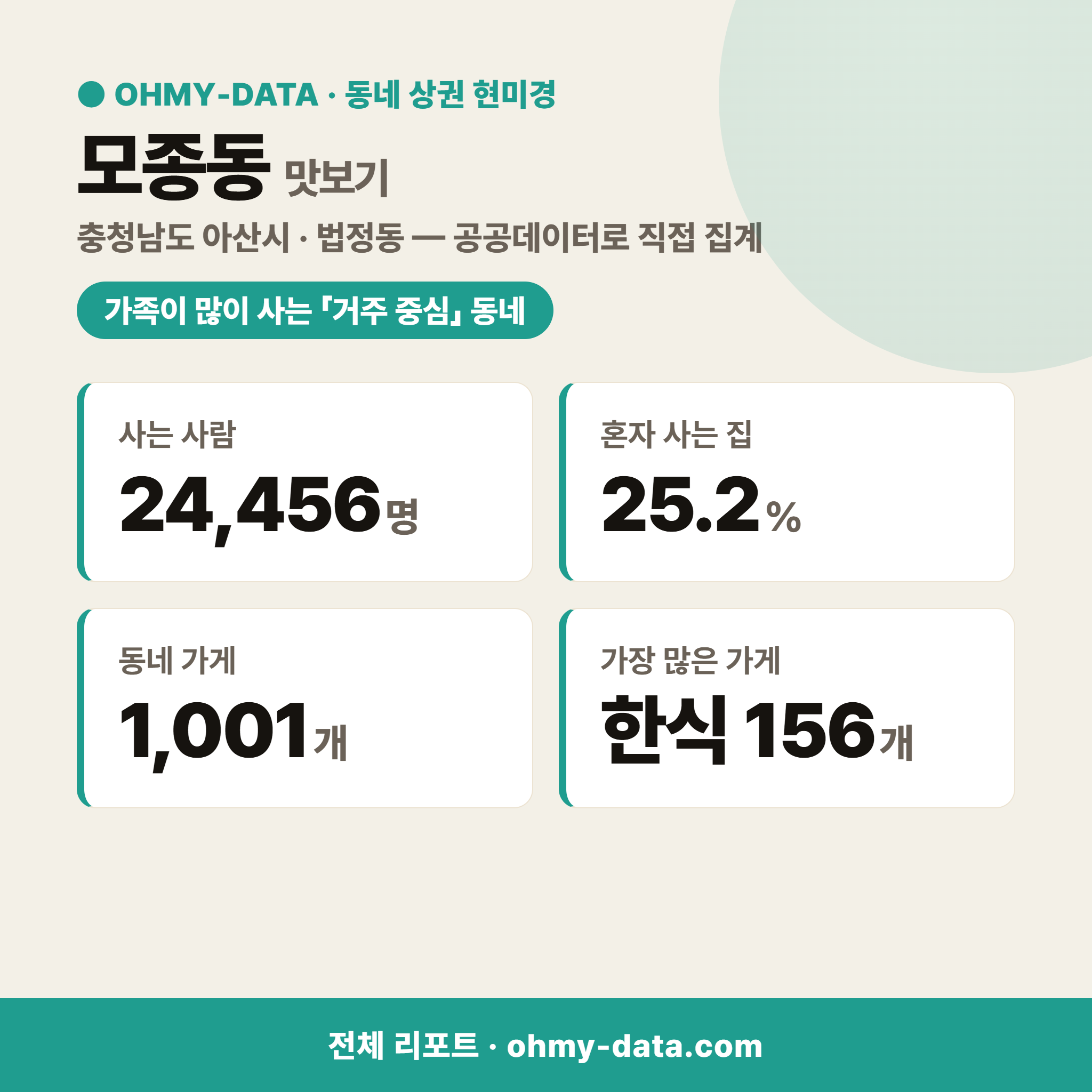 모종동 모종동_맛보기_1.png