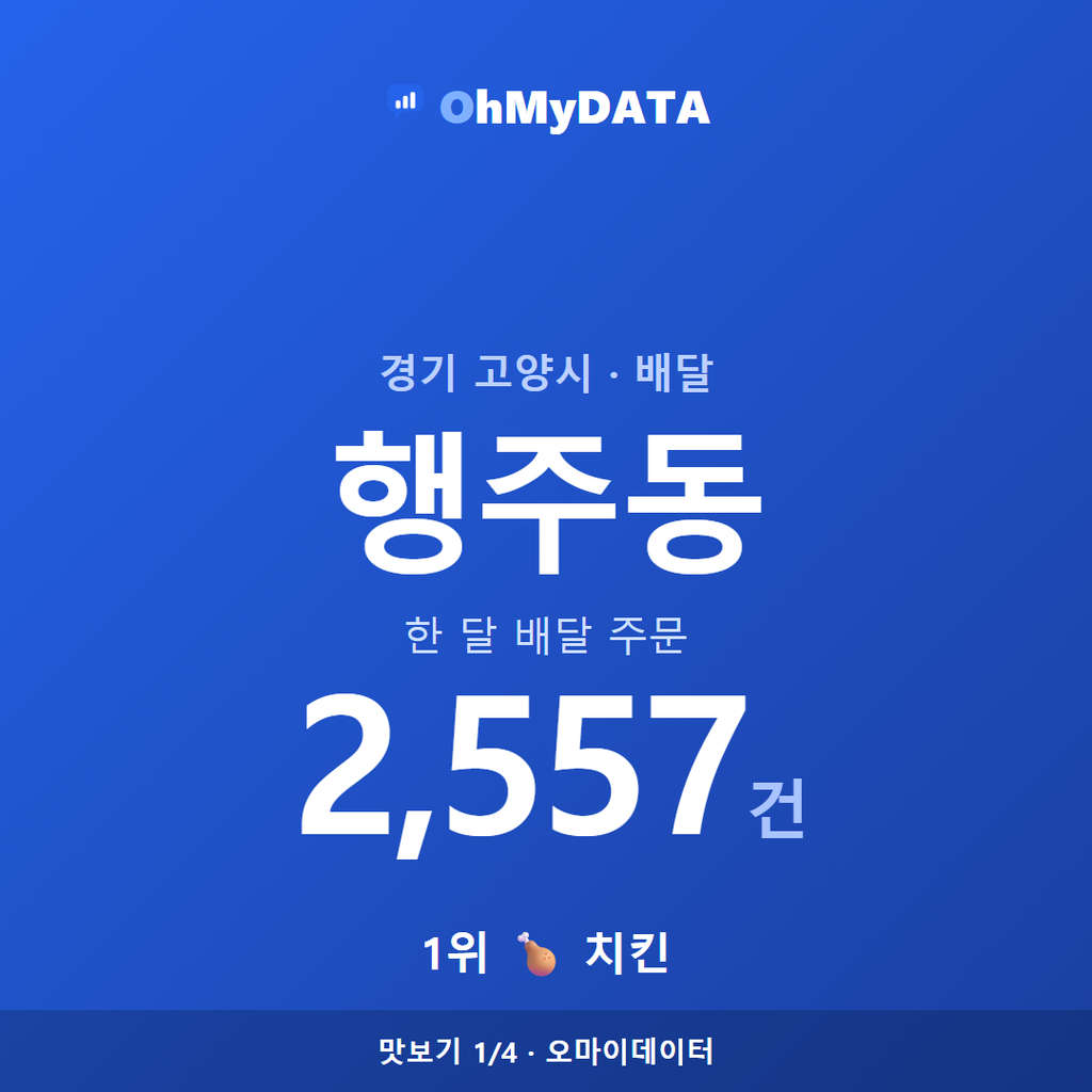 행주동 맛보기 1/4
