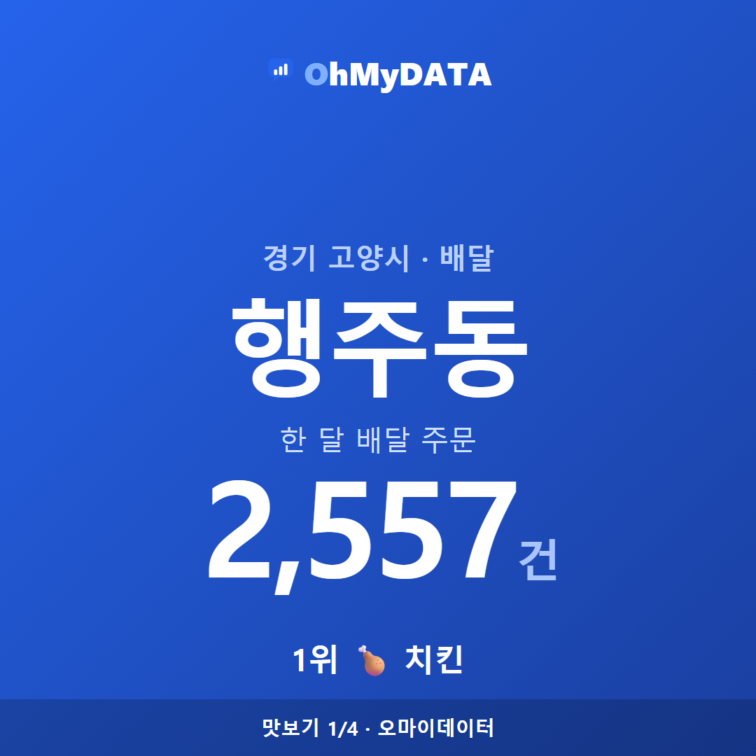 행주동 맛보기 1/4