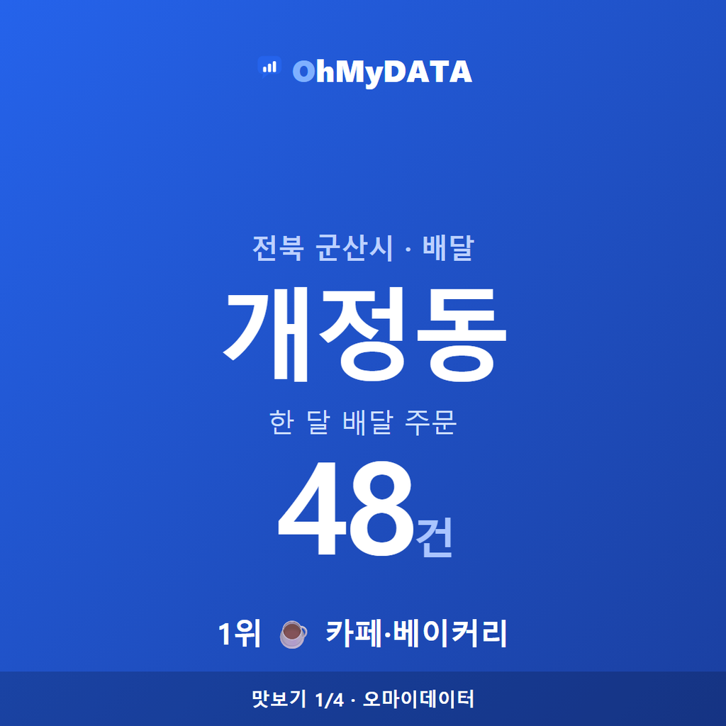 개정동 맛보기 1/4