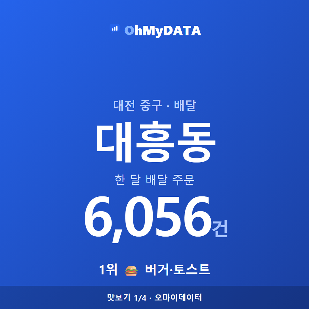 대흥동 맛보기 1/4