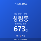 청림동 맛보기 1/4