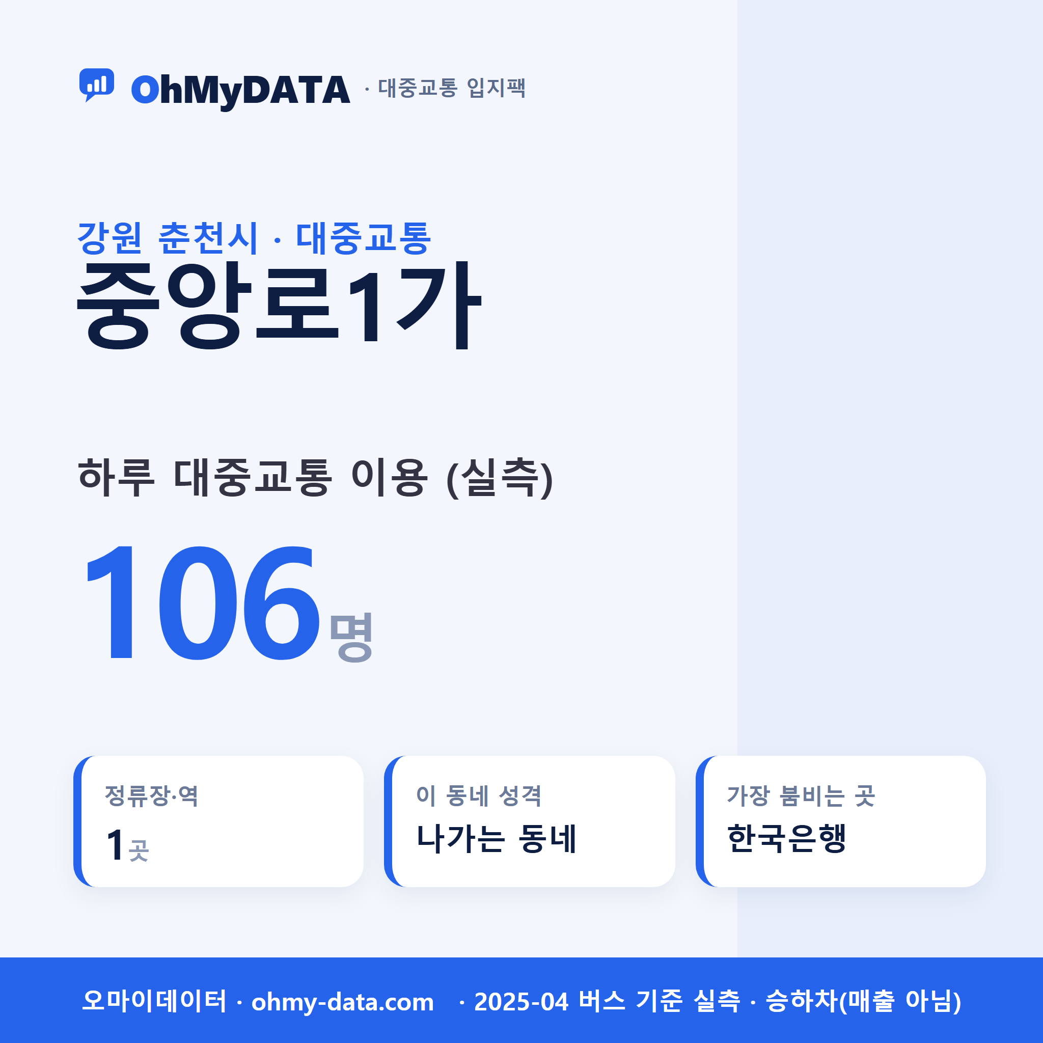 중앙로1가 대중교통 입지팩 표지