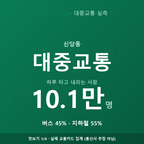 신당동 맛보기