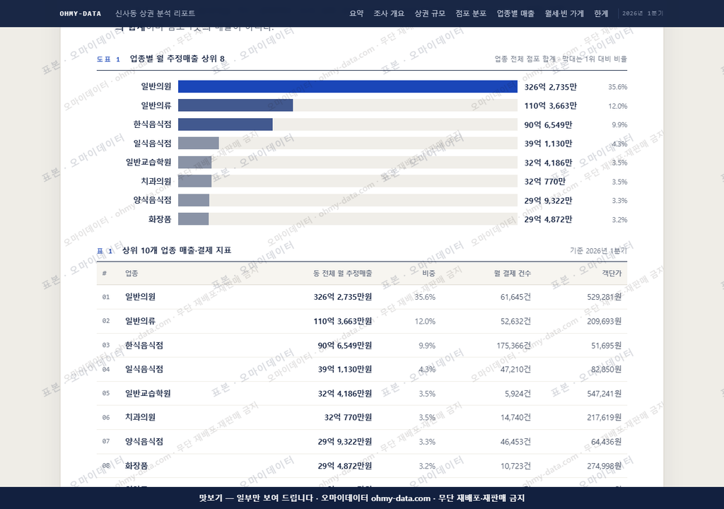 신사동 신사동_맛보기1.png