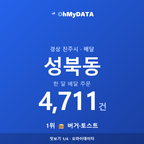 성북동 맛보기 1/4