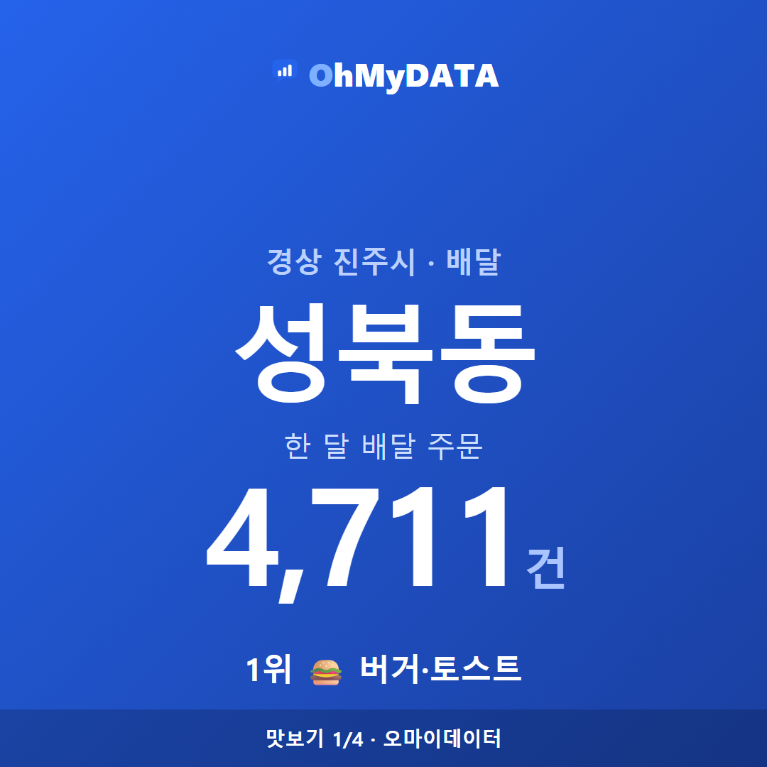 성북동 맛보기 1/4