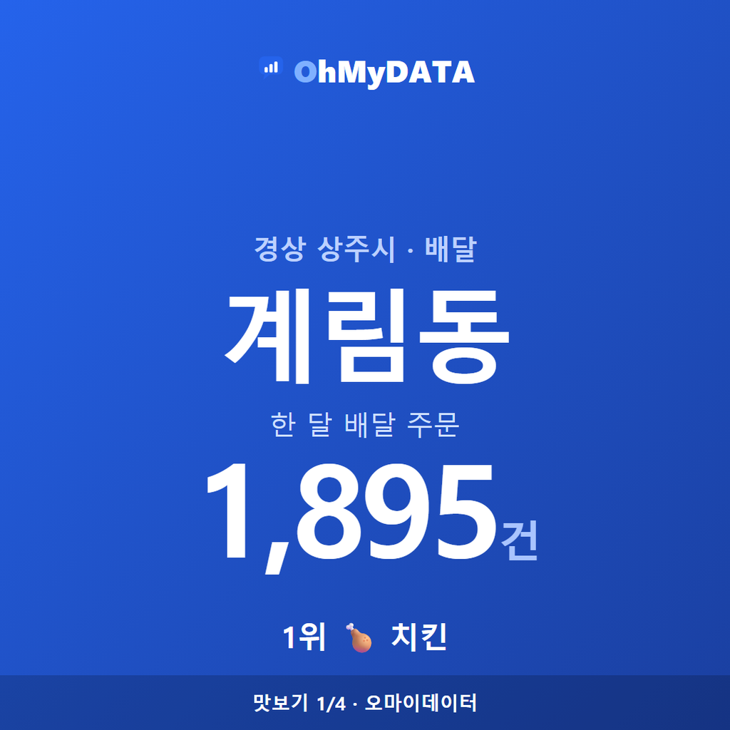 계림동 맛보기 1/4
