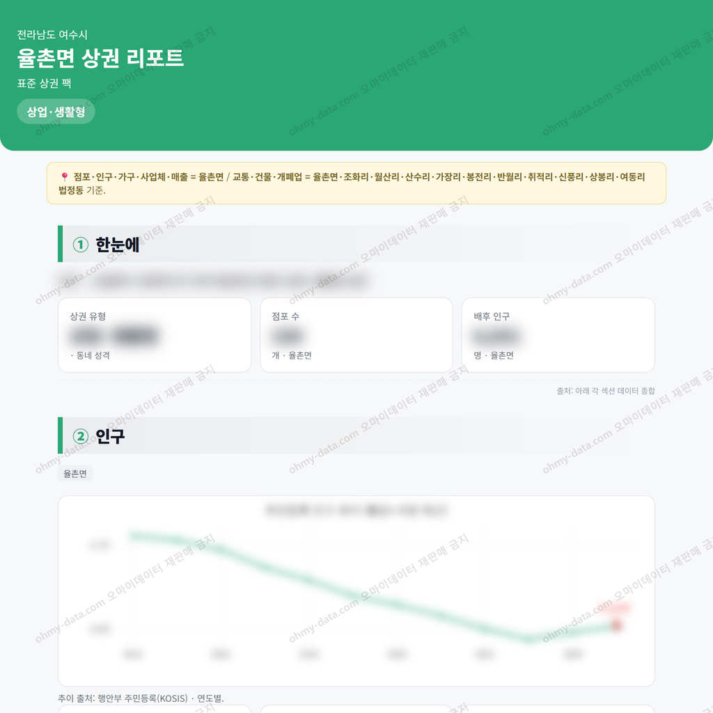 율촌면 율촌면_맛보기_1.png