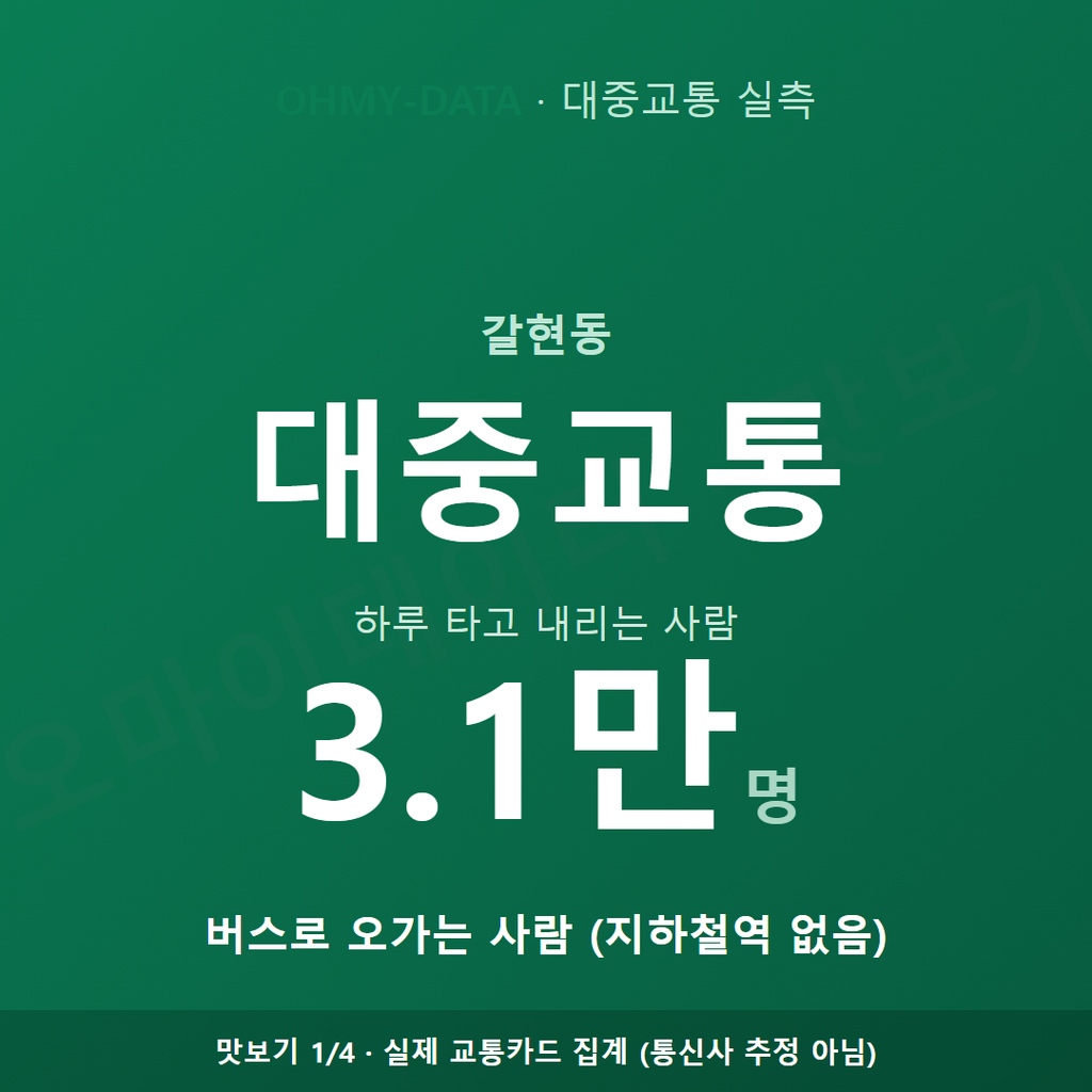 갈현동 맛보기