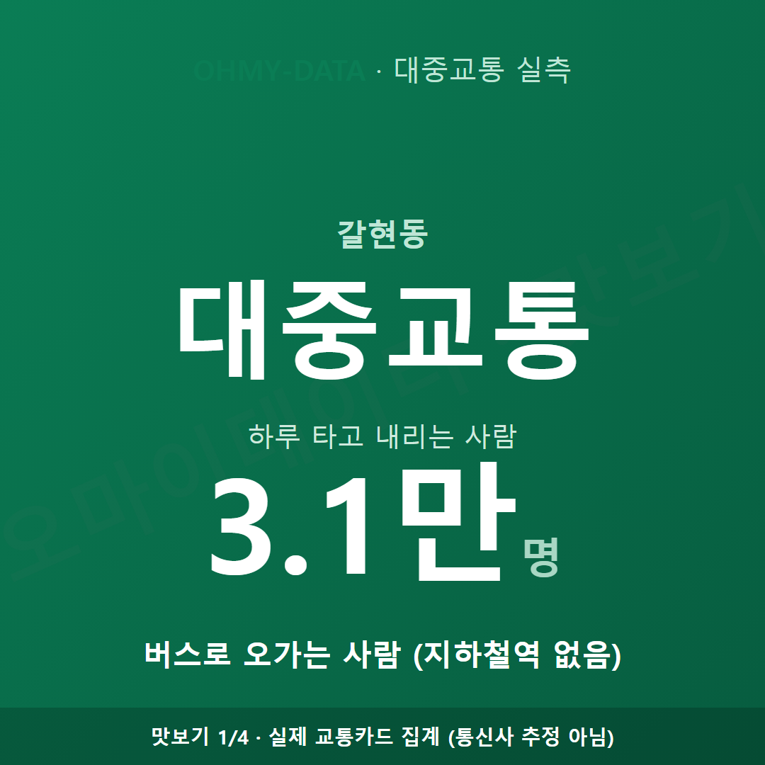 갈현동 맛보기