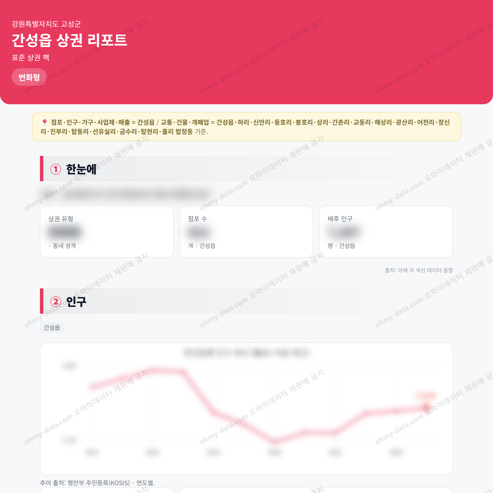 간성읍 간성읍_맛보기_1.png