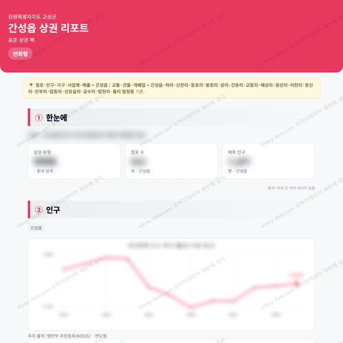 간성읍 간성읍_맛보기_1.png