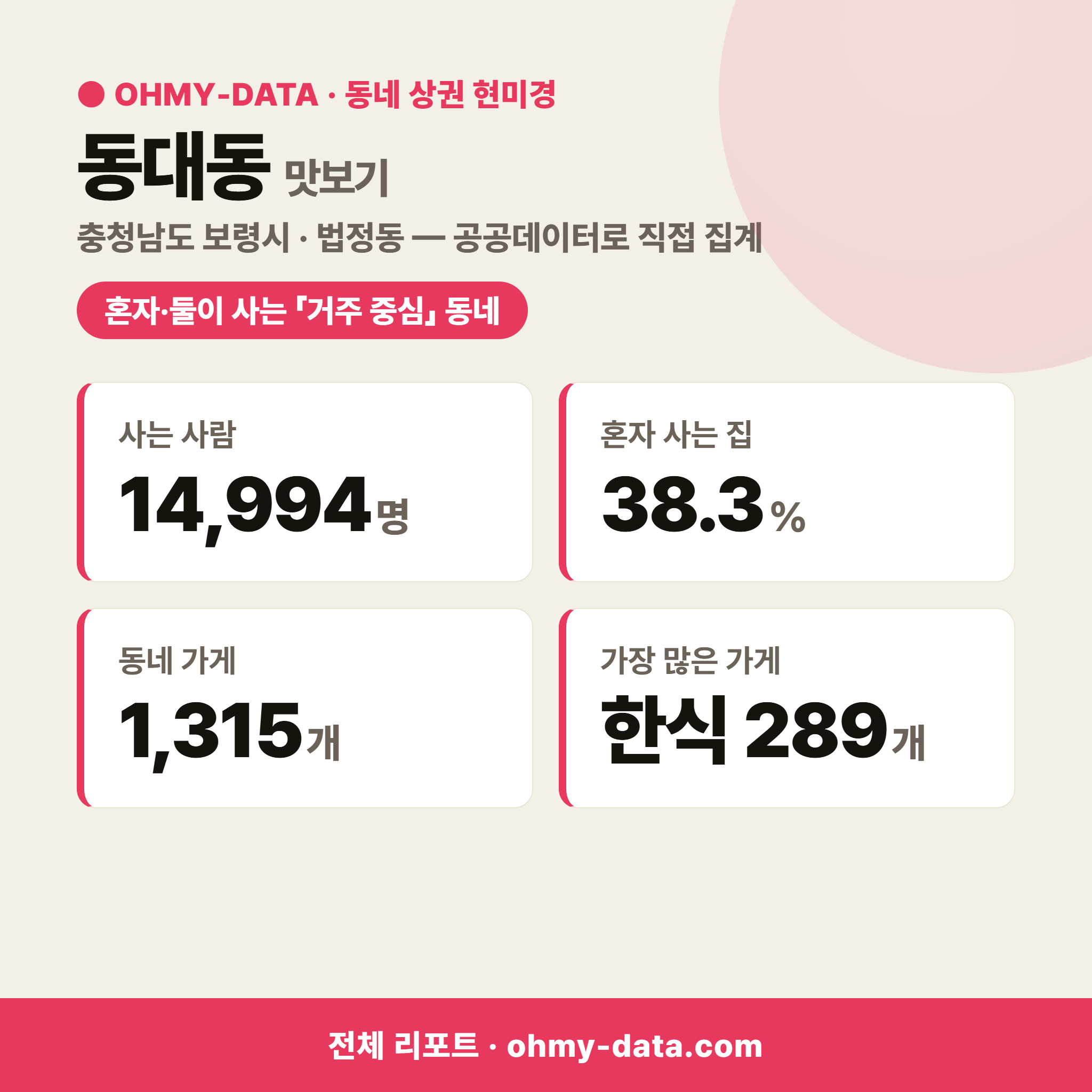 동대동 동대동_맛보기_1.png