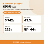 대자동 대자동_맛보기_1.png