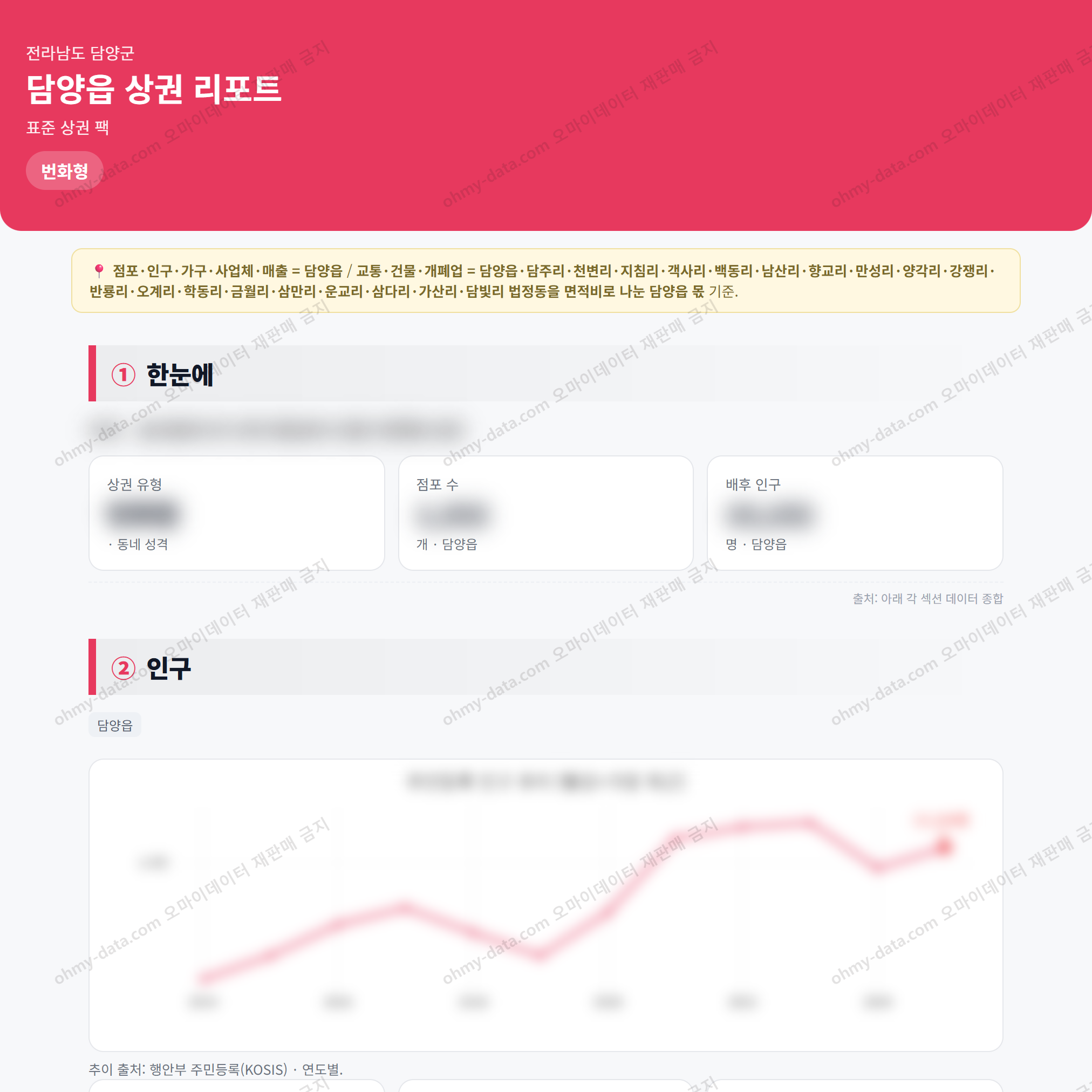 담양읍 담양읍_맛보기_1.png