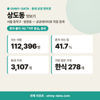 상도동 상도동_맛보기_1.png