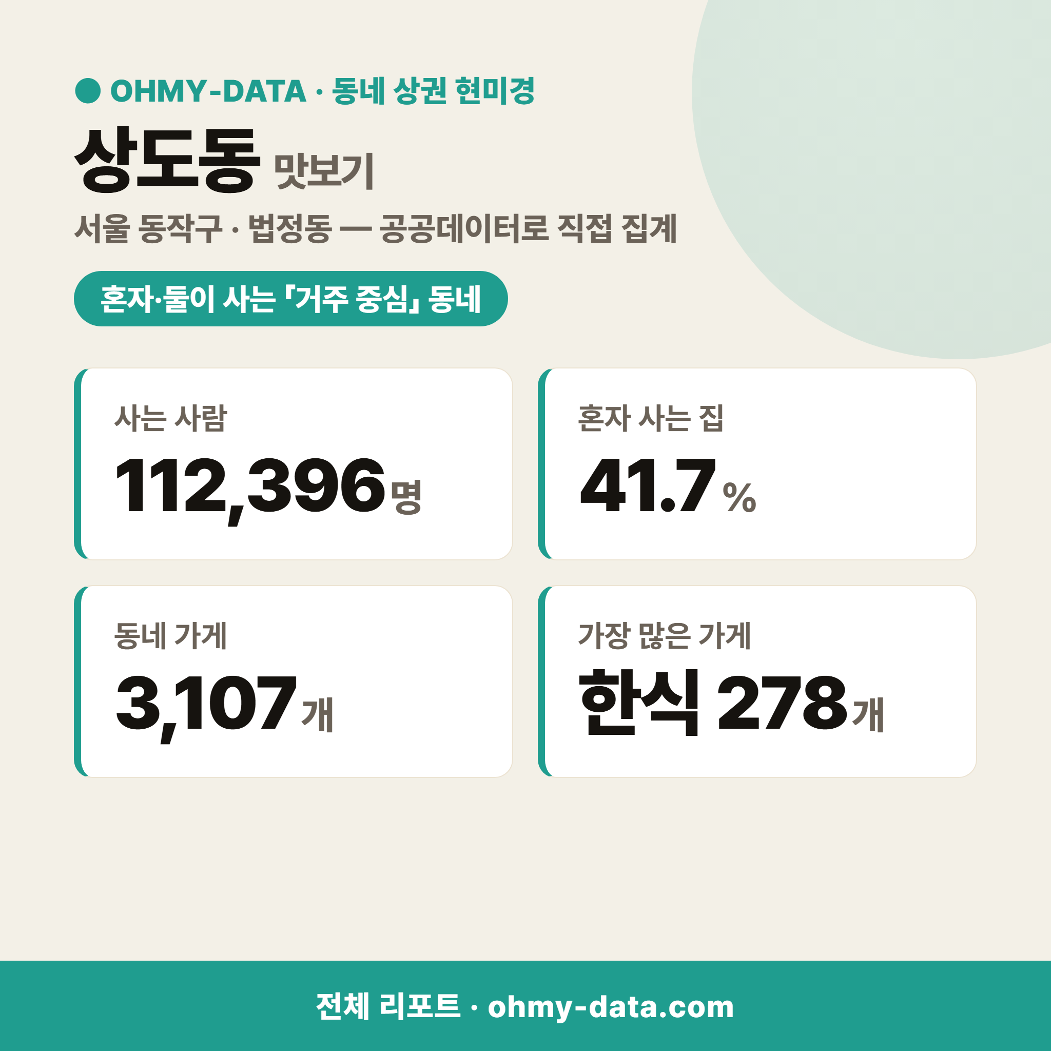 상도동 상도동_맛보기_1.png