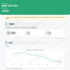월곶면 월곶면_맛보기_1.png