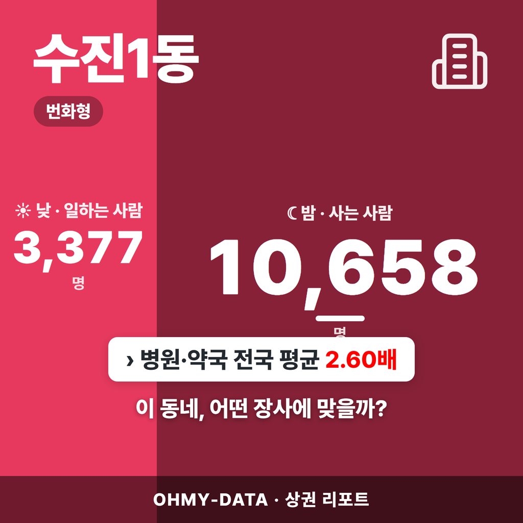 수진1동 수진1동_표지.png