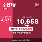 수진1동 수진1동_표지.png