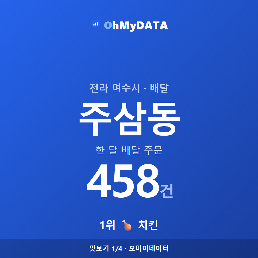 주삼동 맛보기 1/4