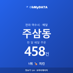 주삼동 맛보기 1/4