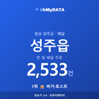 성주읍 맛보기 1/4