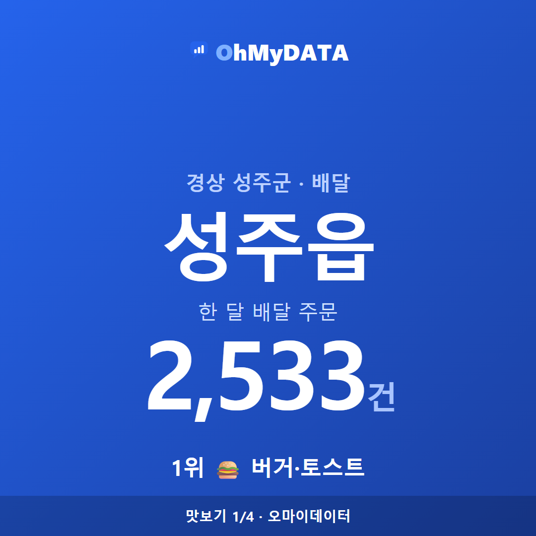성주읍 맛보기 1/4
