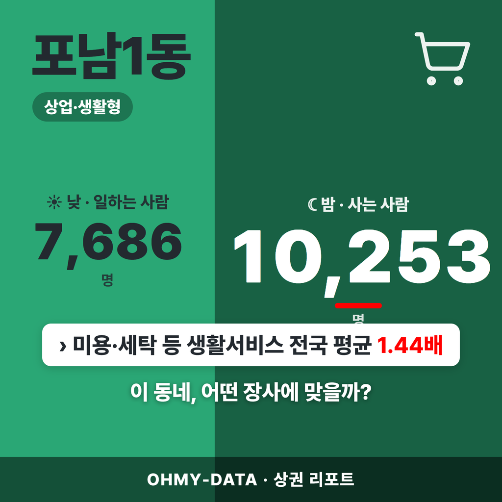 포남1동 포남1동_표지.png