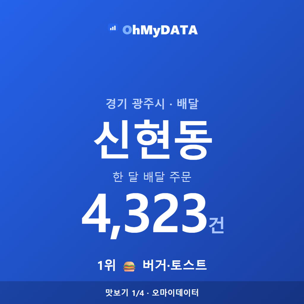 신현동 맛보기 1/4