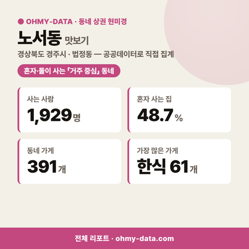 노서동 노서동_맛보기_1.png