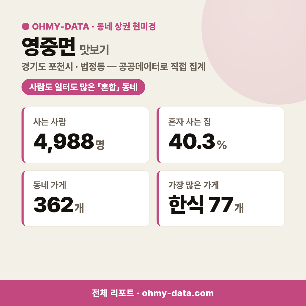 영중면 영중면_맛보기_1.png