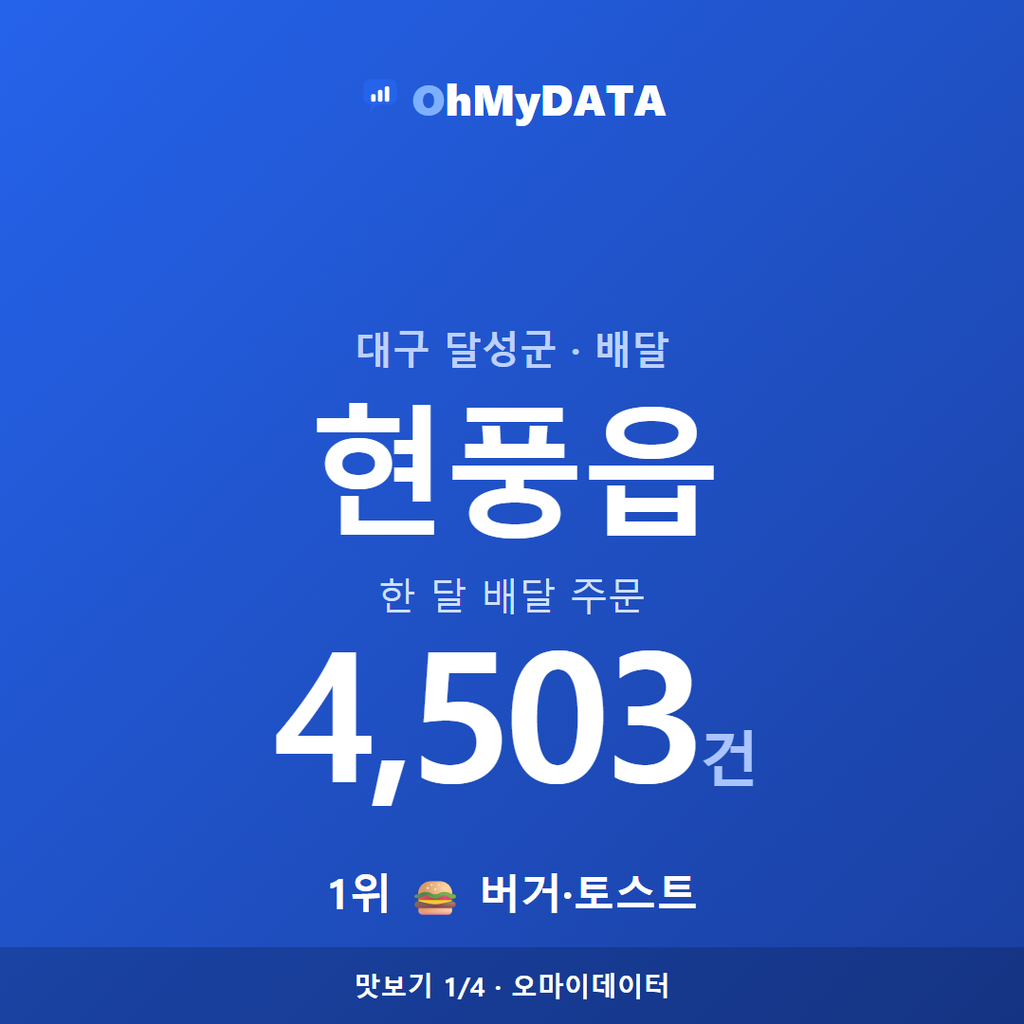 현풍읍 맛보기 1/4