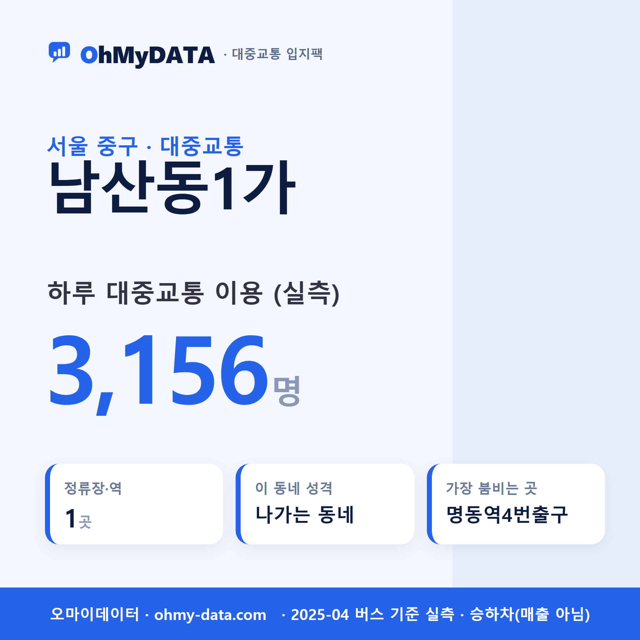 남산동1가 대중교통 입지팩 표지