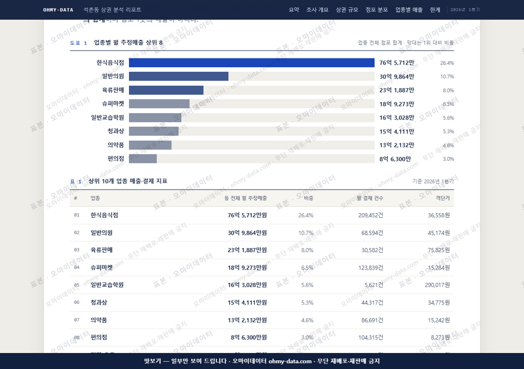 석촌동 석촌동_맛보기1.png