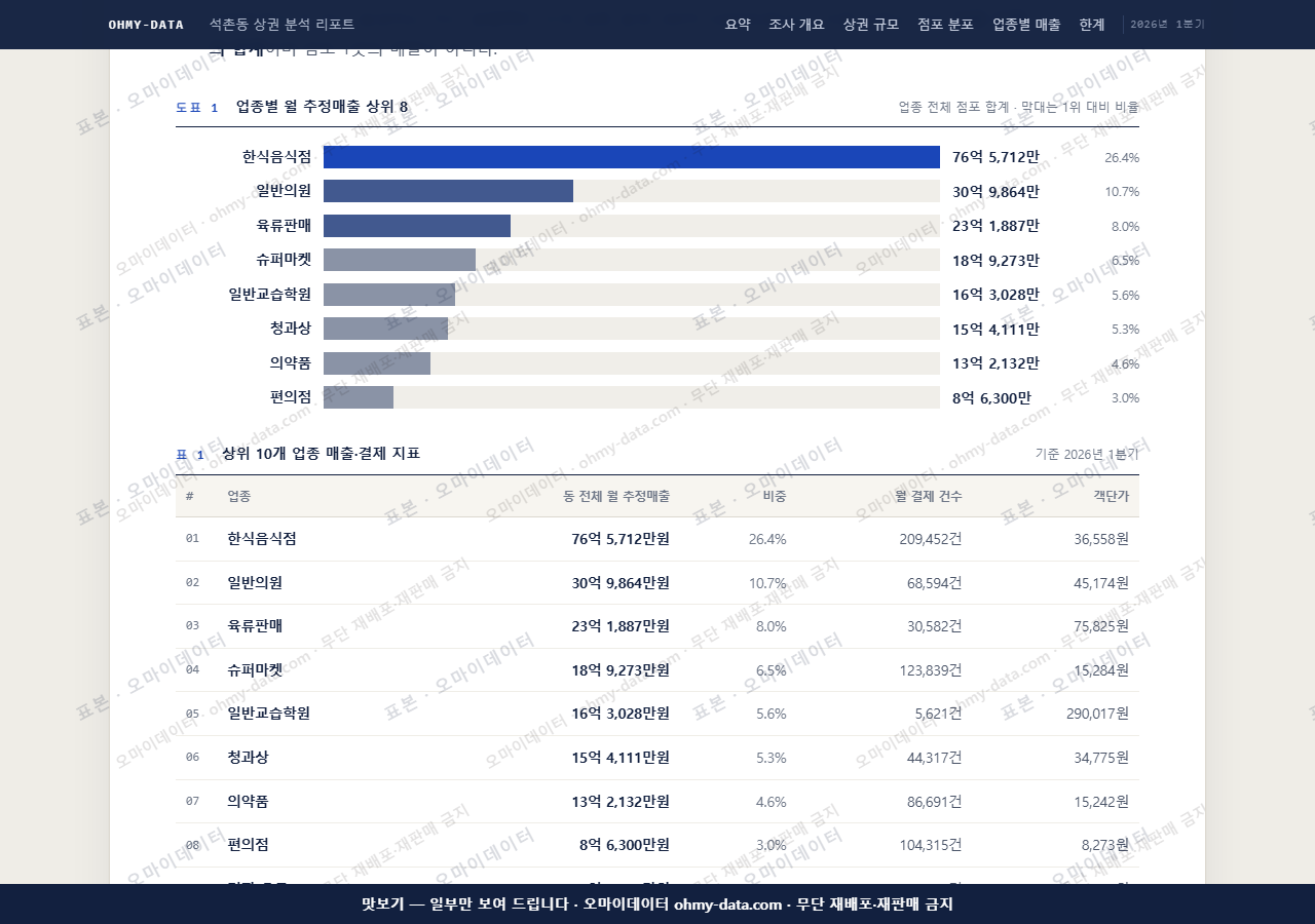 석촌동 석촌동_맛보기1.png