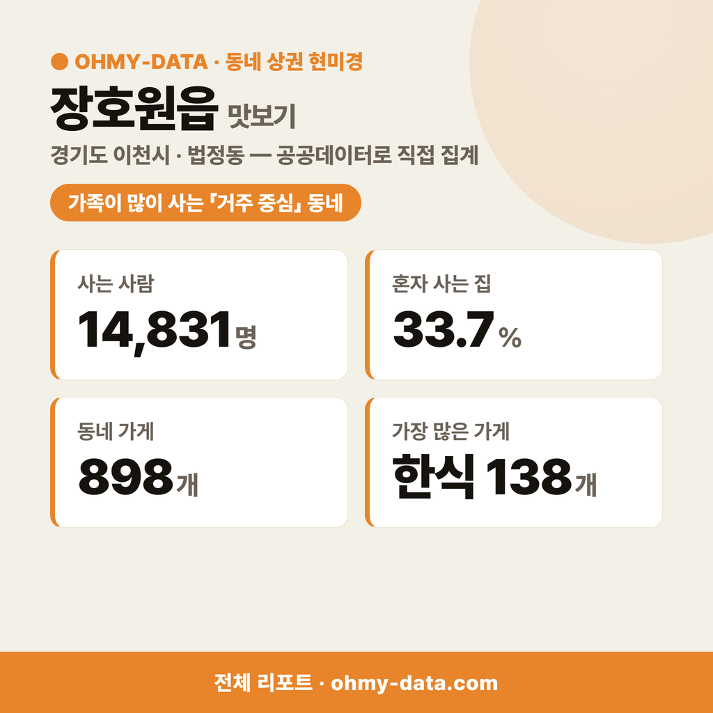 장호원읍 장호원읍_맛보기_1.png