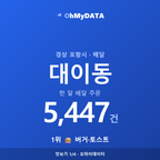 대이동 맛보기 1/4