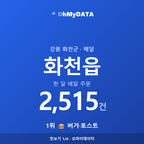 화천읍 맛보기 1/4